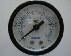 仪器仪表供应市场的商机与分类探析